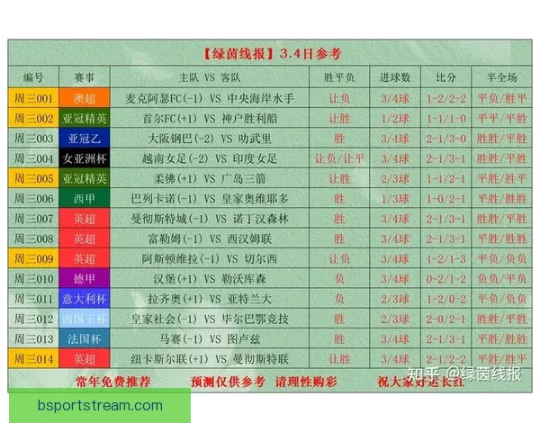 B体育最新优惠活动大放送，畅享精彩赛事，轻松赚取丰厚奖励