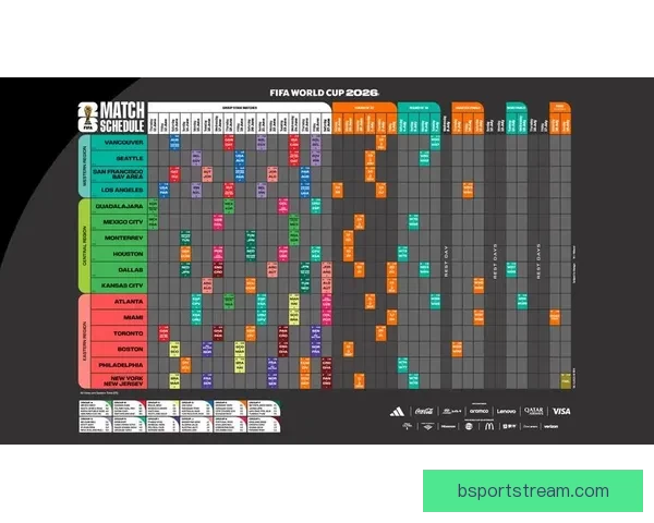 美加墨世界杯赛程全解析与胜负走势精准预测