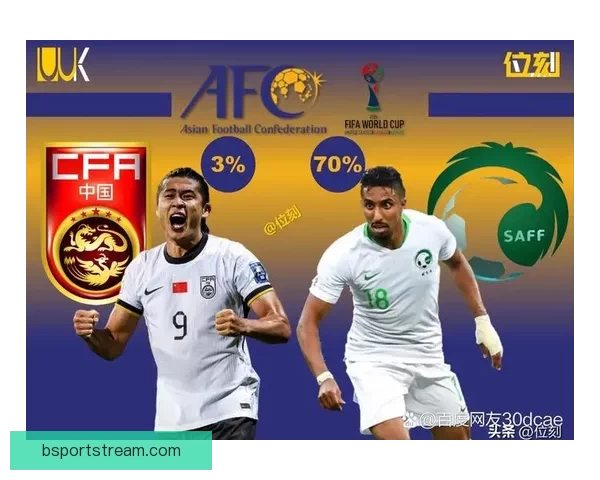 美加墨世界杯精彩对决赛程与焦点球员全解析