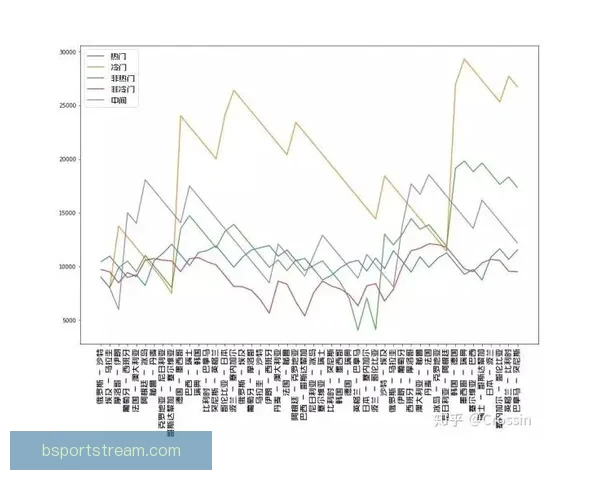 世界杯竞猜实时比分解析：实时更新、赛况预告与投注策略全掌握