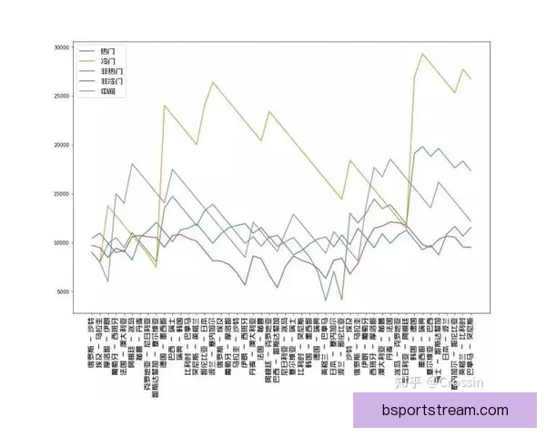 世界杯竞猜实时比分解析：实时更新、赛况预告与投注策略全掌握