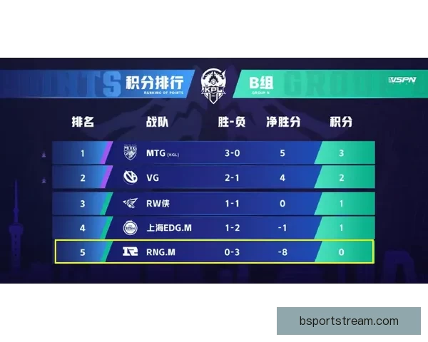 世界杯竞猜实时比分解析：实时更新、赛况预告与投注策略全掌握