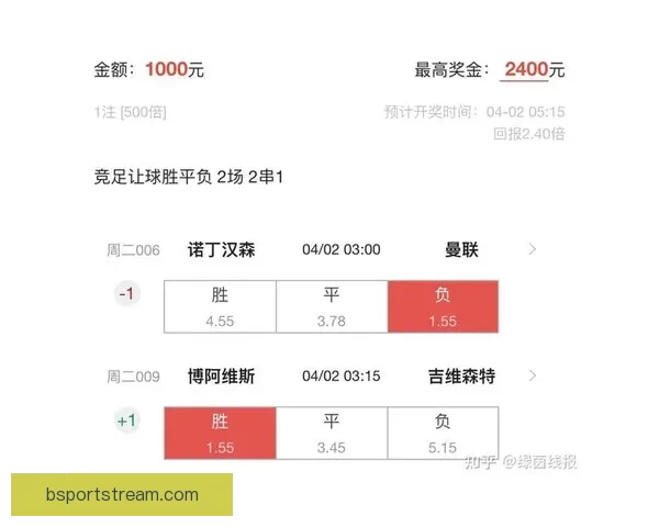 足球竞猜精准预测技巧全解析与实战思路提升胜率指南