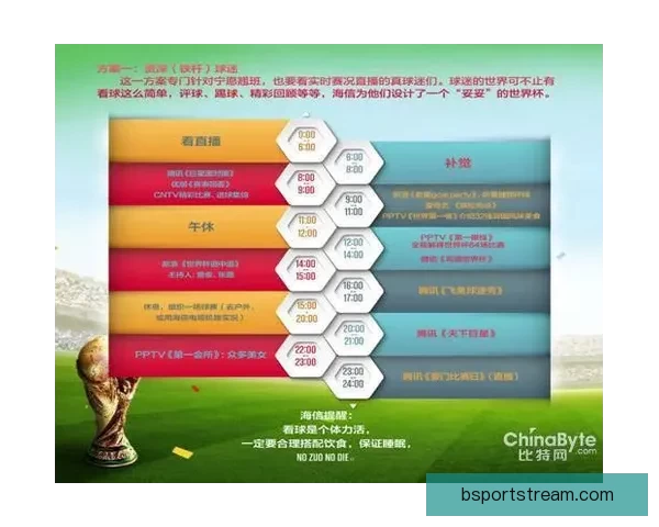 世界杯赛事胜负预测玩法全解析与投注技巧指南