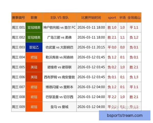 体育竞猜官网最新赛事数据分析与实时比分预测平台全面指南