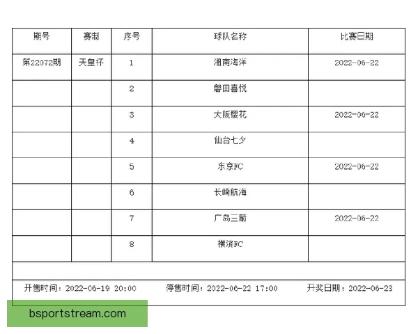 足球竞猜投注技巧揭秘 如何通过分析提高中奖概率与盈利空间