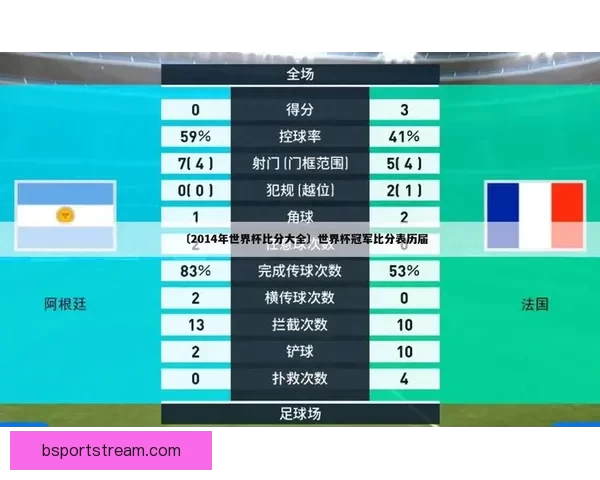 世界杯竞猜赔率全方位对比分析助你精准预测赛事胜负走势