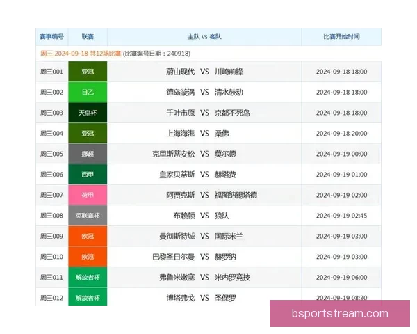 精准解析足球赛事走势，打造高胜率竞猜投注攻略